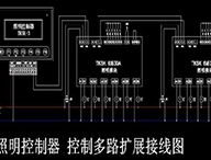 遵义机场高速路灯照明配电箱